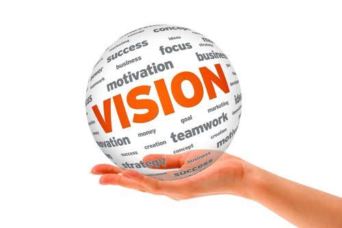 Vision (উদ্দেশ্য)